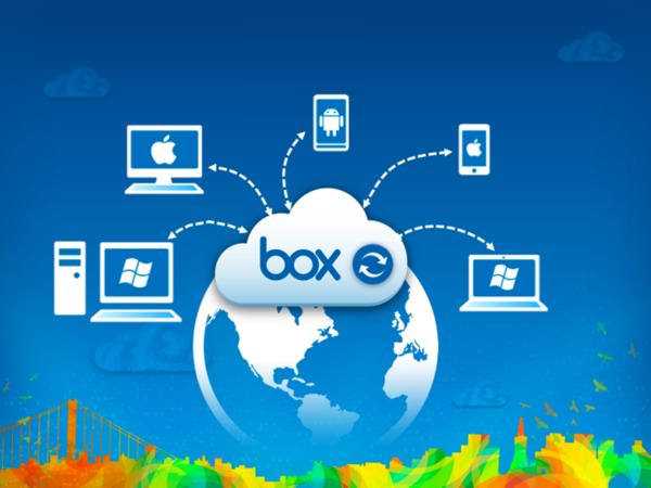 Box offre gratis ai nuovi iscritti 50GB di spazio cloud per un tempo limitato