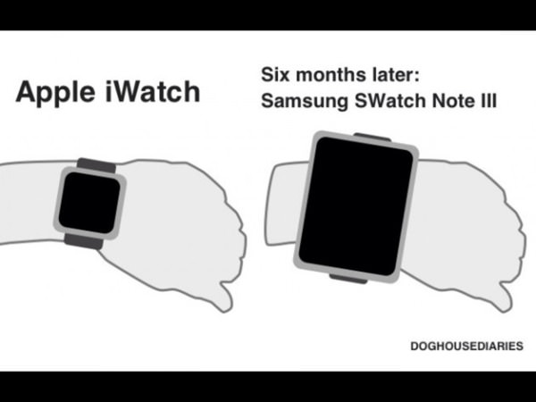 Come sarà lo Smart Watch Samsung? [Humor]