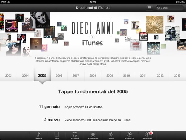 Apple celebra i 10 anni di iTunes con una sezione speciale