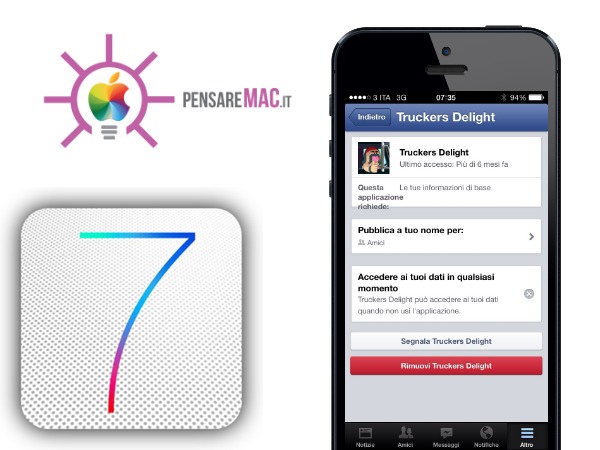 [Come si fa] Revocare i permessi di accesso a Facebook delle app, direttamente da iPhone e iPad