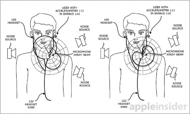 Apple deposita il brevetto delle cuffie con accelerometro
